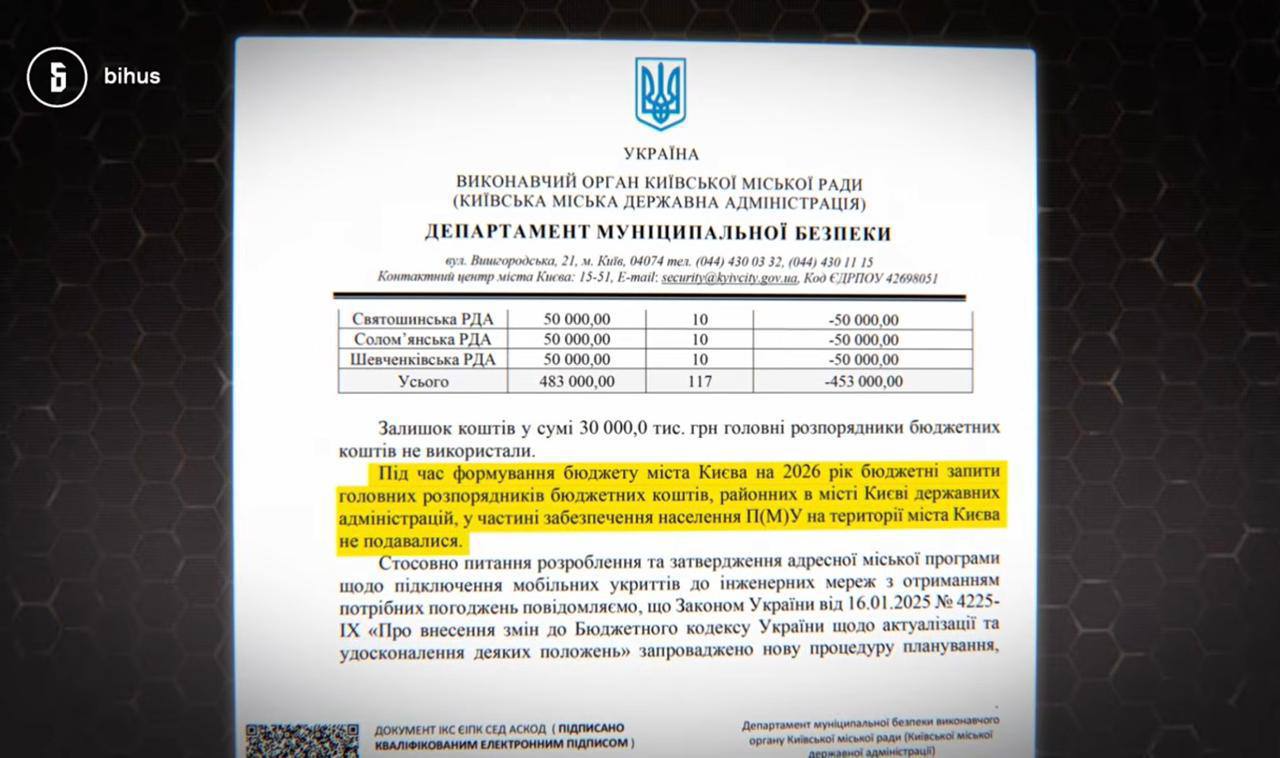 Ткаченко обвинил КГГА в срыве программы мобильных укрытий - фото