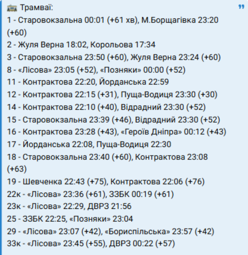 У Києві подовжили роботу громадського транспорту у вечірні години фото