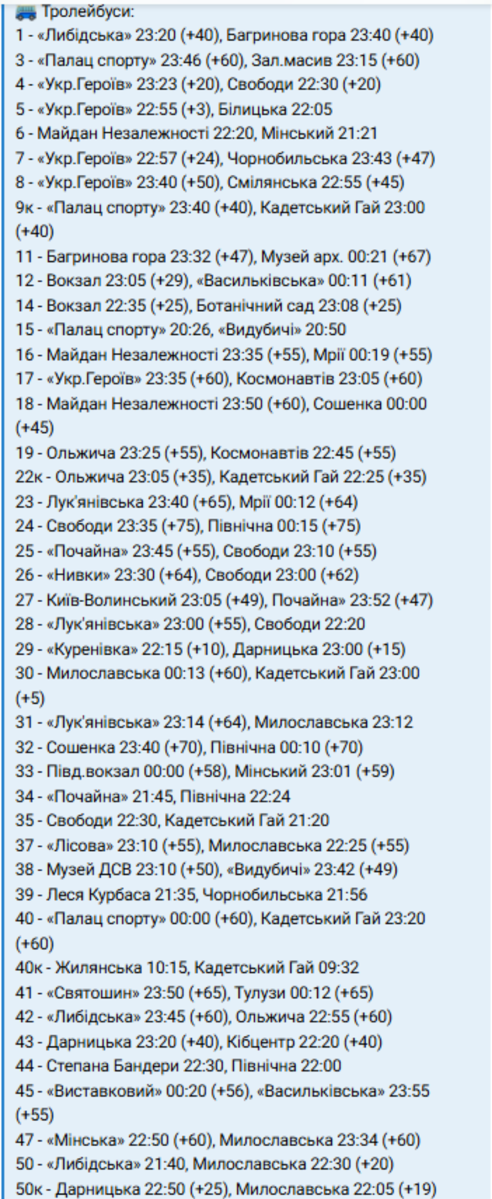 У Києві подовжили роботу громадського транспорту у вечірні години фото 1