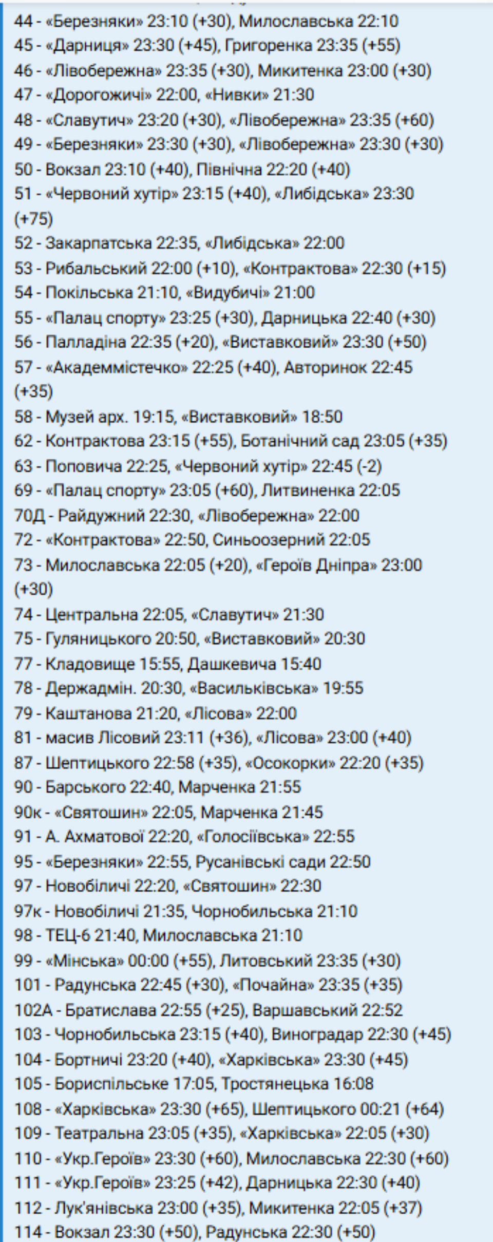 У Києві подовжили роботу громадського транспорту у вечірні години фото 3
