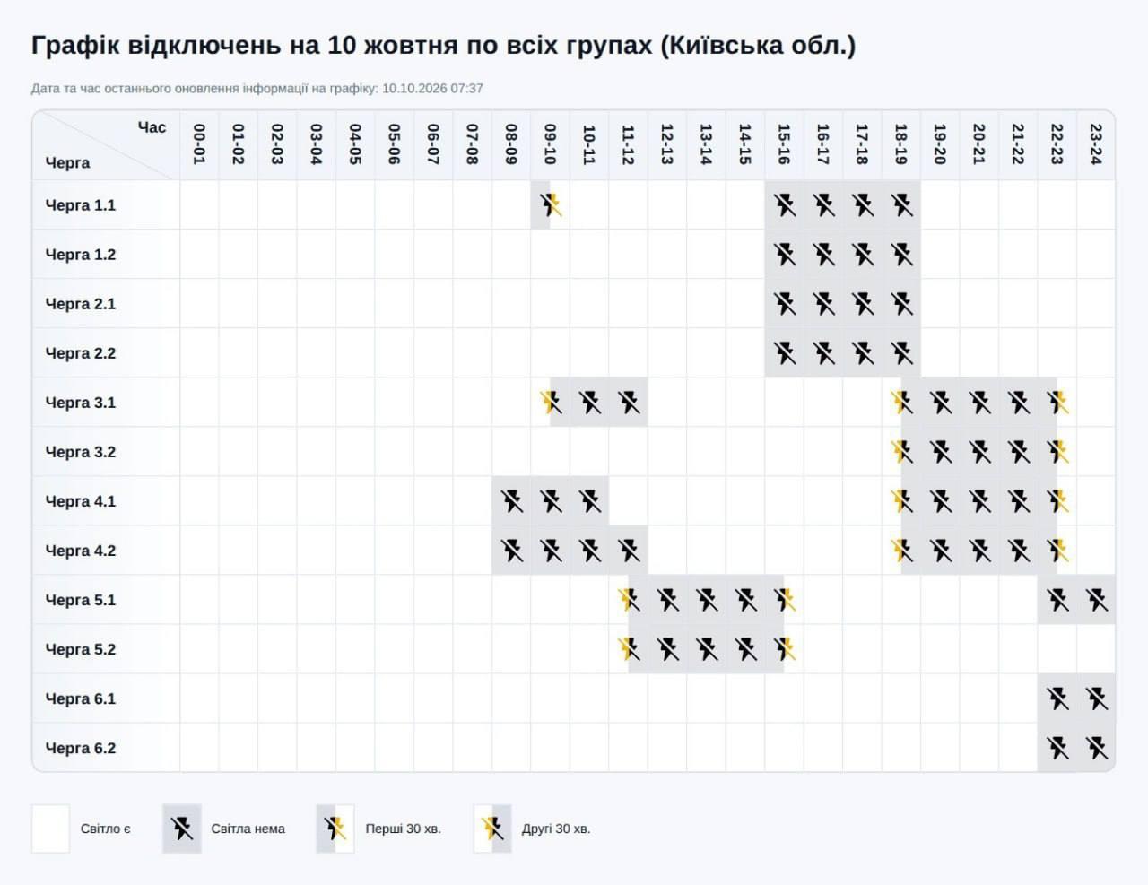 На Київщині ДТЕК оновив графік погодинних відключень світла для всіх черг фото